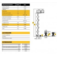 Piattaforma IT 8151 IMER